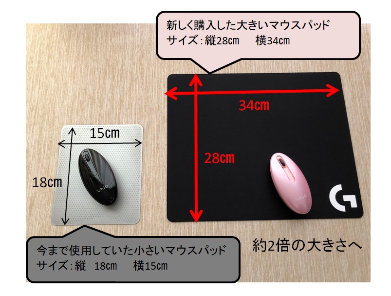 使いやすいマウスパッド ゲーミング 大きいサイズ ぱそみブログ