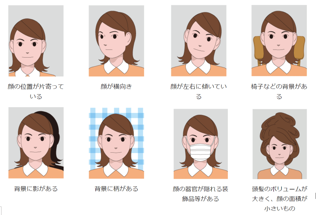 Wordで写真を編集する｜証明写真作成-マイナンバーカード用・検定受験 