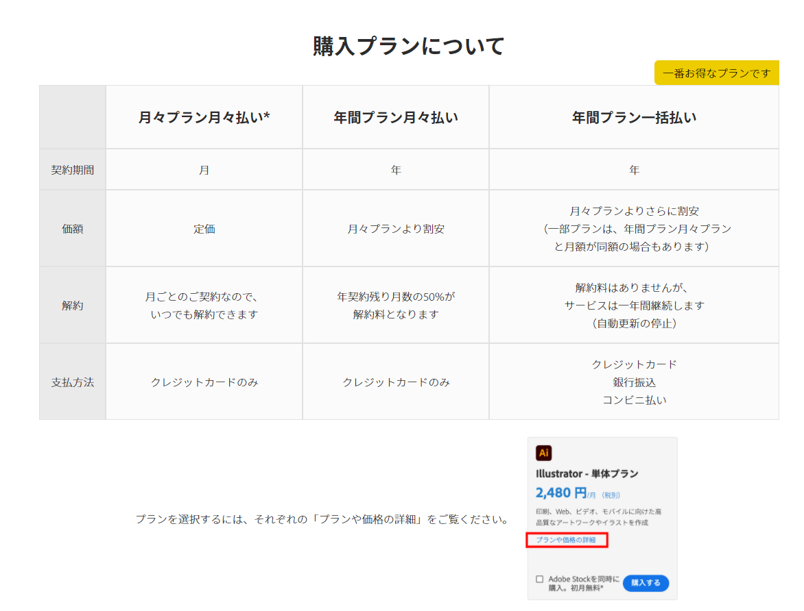 Adobe Illustrator フリー素材イラストの色変更 ぱそみブログ