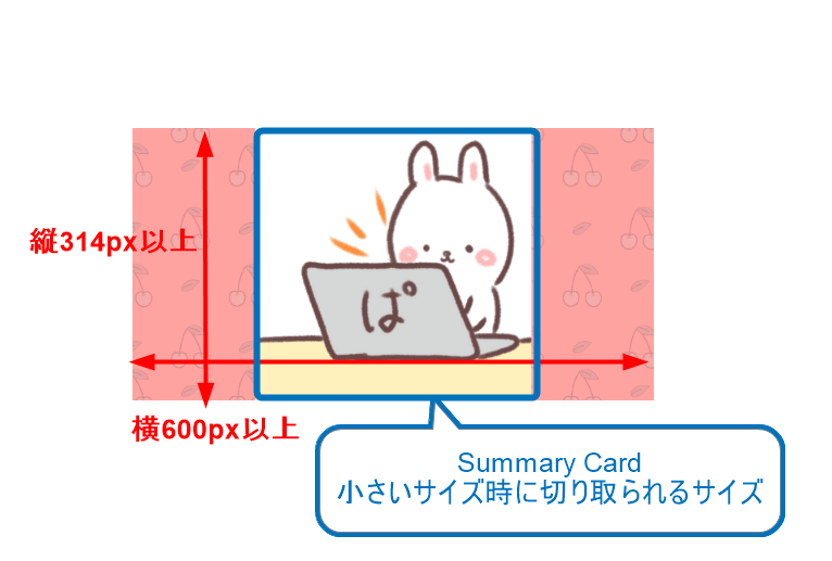 Twitterカードの画像サイズって？｜切れないで表示させるOGP設定 