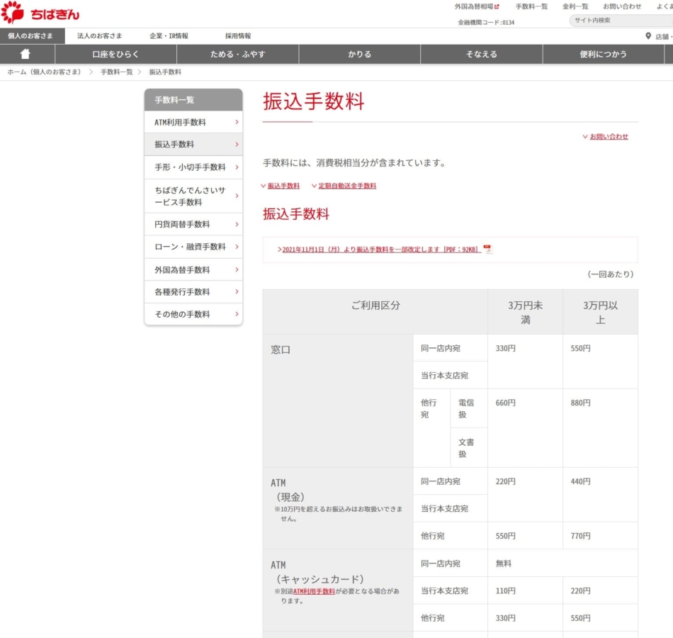 コインチェック】ビットコインの購入方法 →入金方法は3つ！手数料が一番安い方法はどれ？ | ぱそみブログ